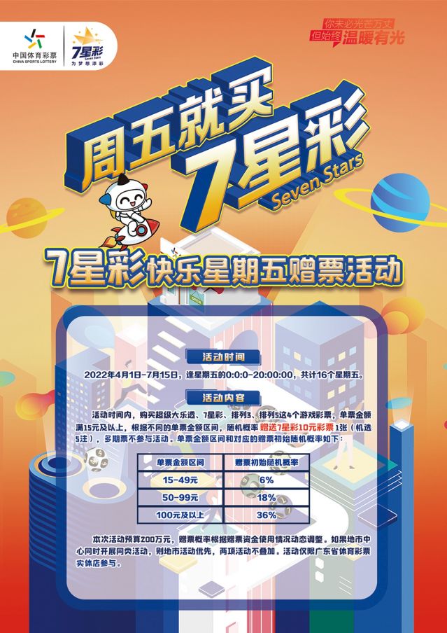 220412-【7星彩活動】快樂7星彩，好禮送不停 (1).jpg