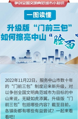 一圖讀懂 | 升級版“門前三包”如何擦亮中山“臉面”？
