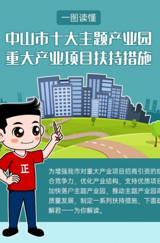 最高獎(jiǎng)勵(lì)20億元！十大主題產(chǎn)業(yè)園扶持措施解讀來(lái)了！