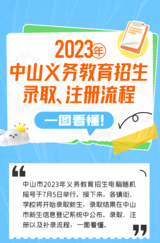 一圖讀懂！2023年中山義務(wù)教育招生錄取、注冊(cè)流程